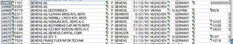 Siemens accounts in Clearstream 2000