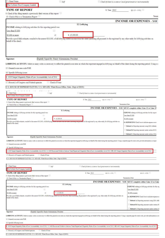 Corbiere lobbying for Magnitsky Act 2012