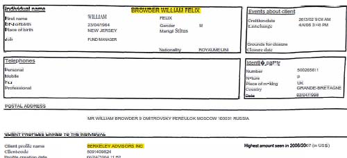 Berkeley Advisors owned by Browder