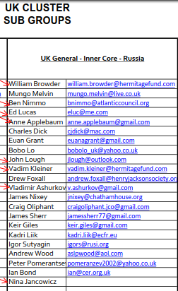 Browder hoax as the beginning of Russiagate: interview on The Backstory