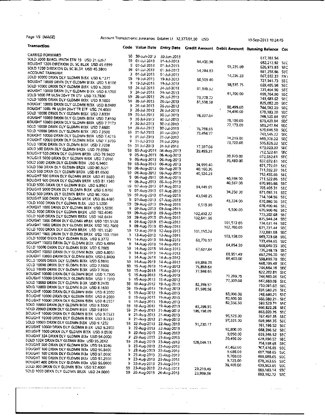 01451 – 204 trades as to Account Transactions Junkanoo Estates Ltd 32377 of 19 September 2013 sent by email at 10.24.45